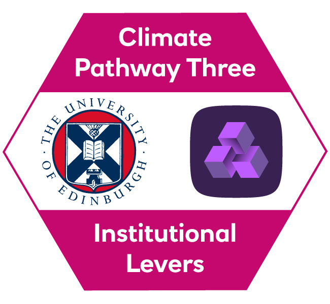 Climate Pathway Three: Catalysing Change through Institutional Levers